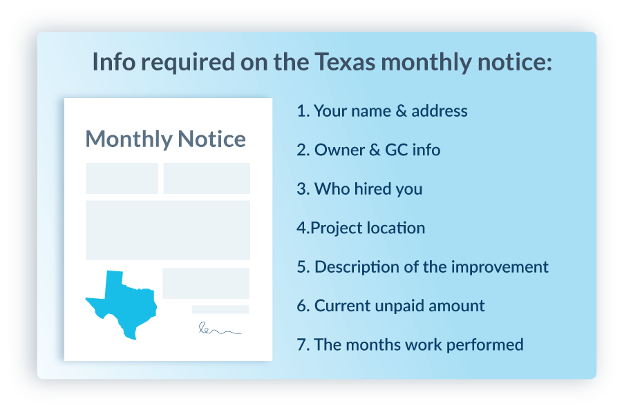 Info required on the Texas monthly notice
