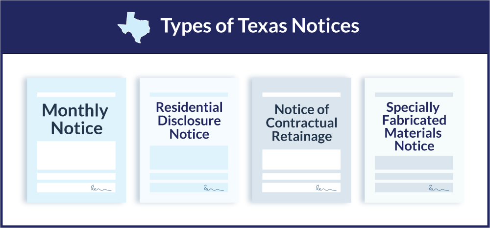 Types of Texas Notices