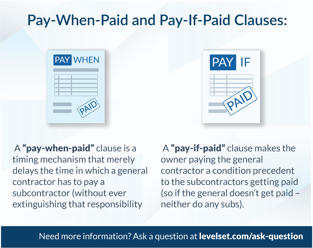 The difference between pay-when-paid and pay-if-paid clauses