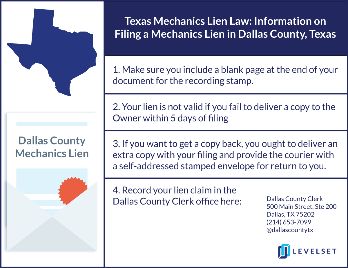 Texas Mechanics Lien Law: Information on Filing a Mechanics Lien in Dallas County, Texas