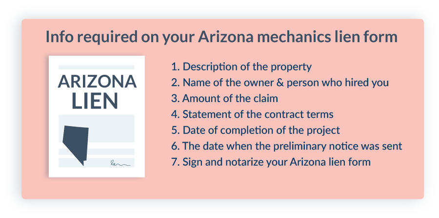 Information required on your Arizona mechanics lien form