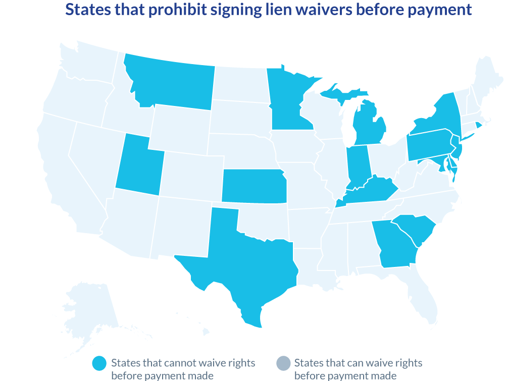 States that prohibit signing lien waivers before payment map.