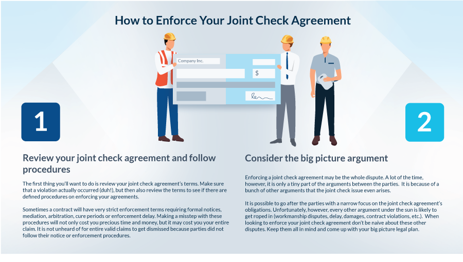 How to enforce your joint check agreement.ai