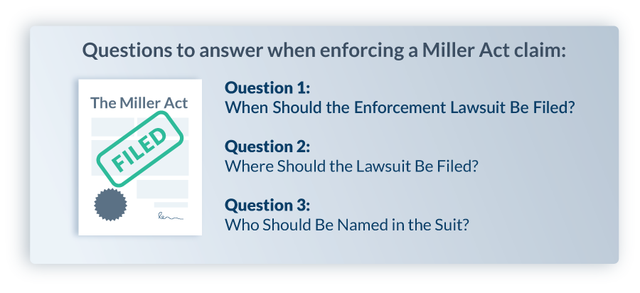 Questions to answer when enforcing a Miller Act claim