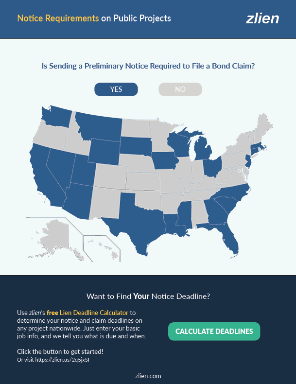 Preliminary Notices on Public Projects Levelset