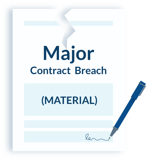 Breach of Contract Explained for Construction Contractors Levelset