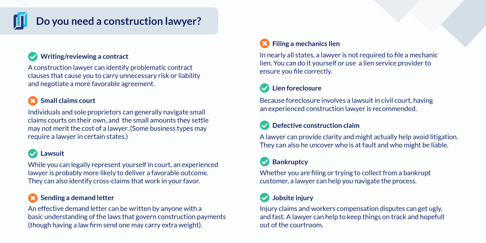 Illustration of common scenarios when construction lawyers are necessary or not