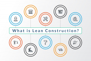 What Is Lean Construction?