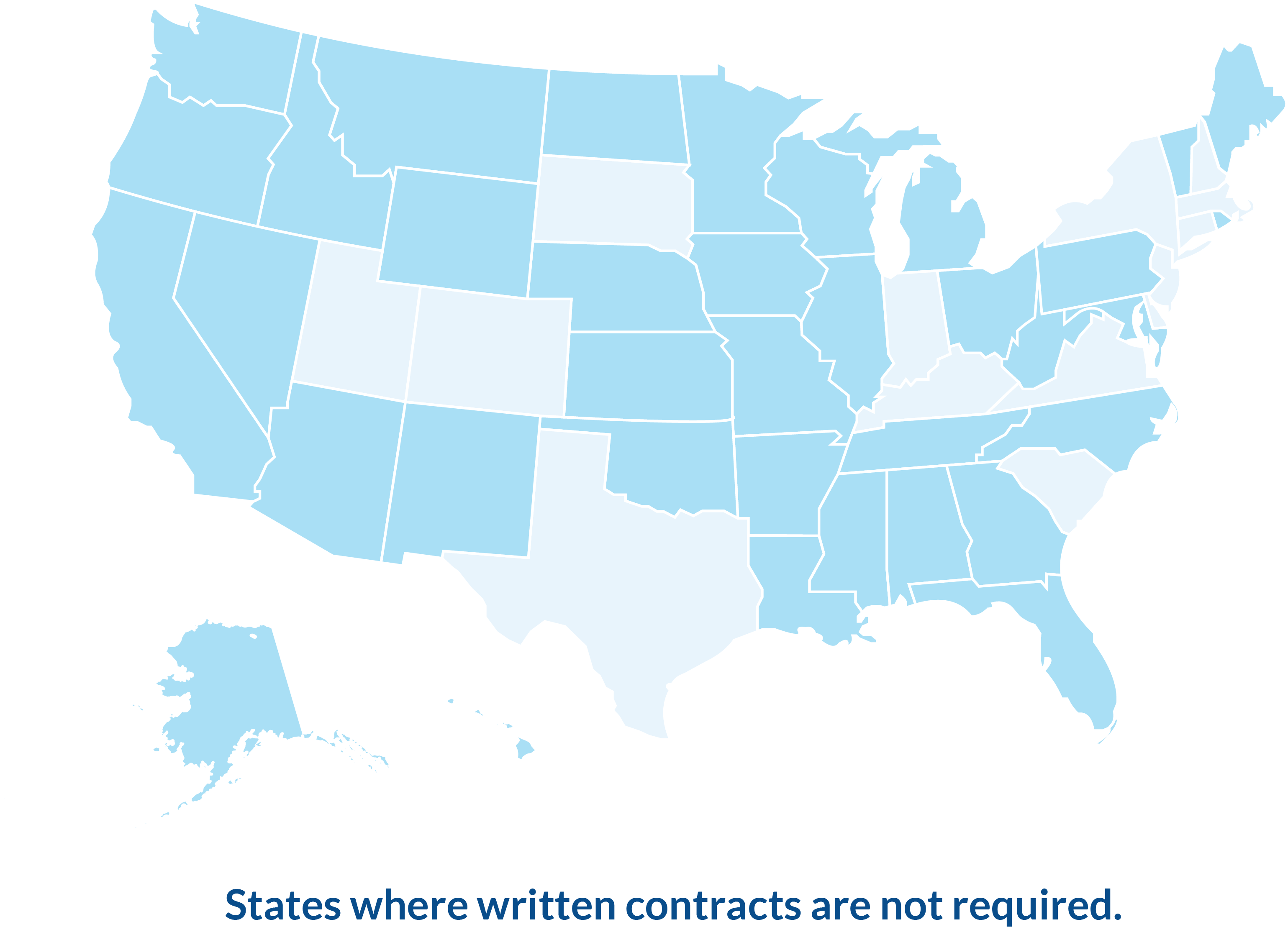 States where written contracts are not required