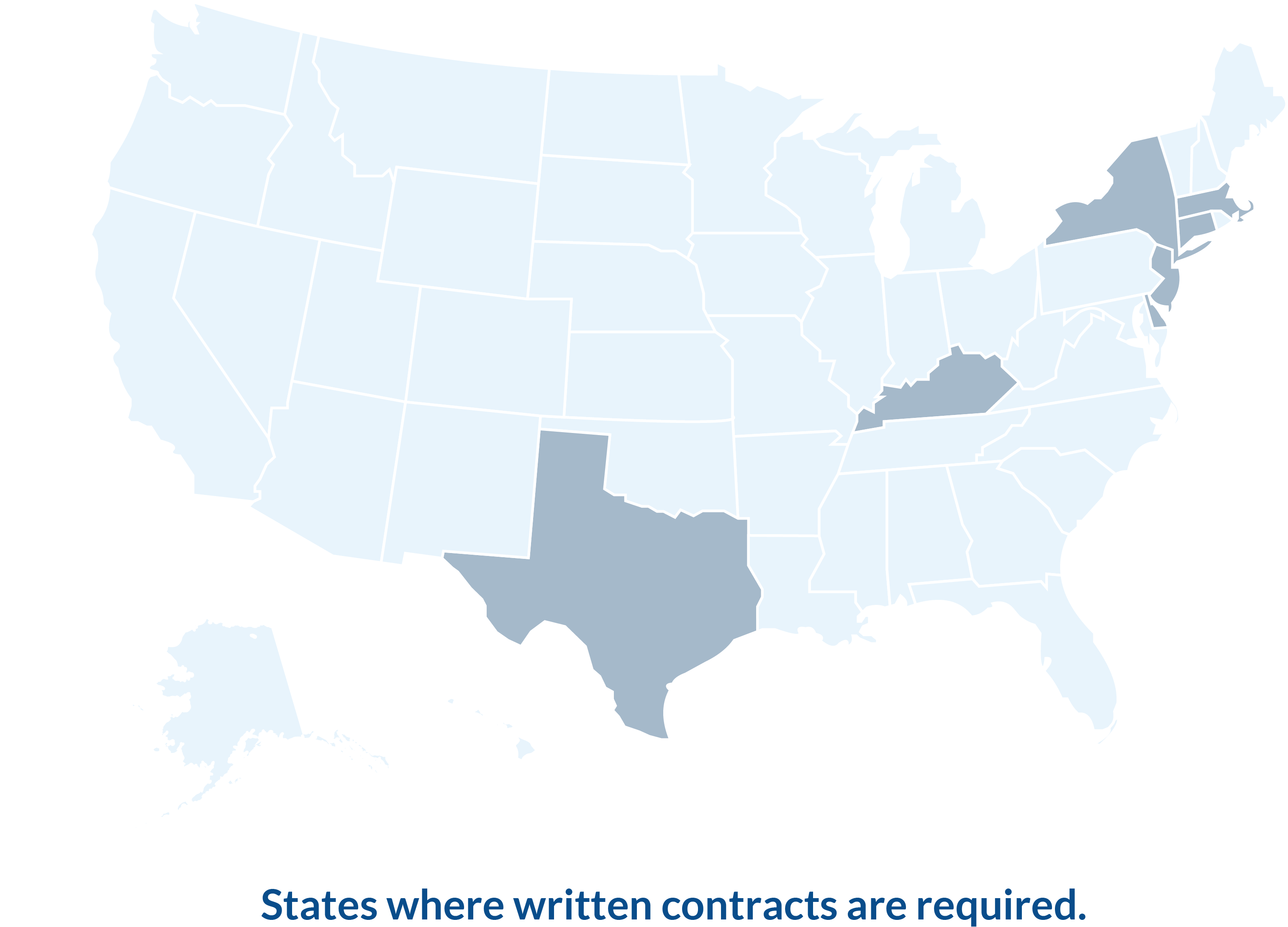 States where written contracts are required.