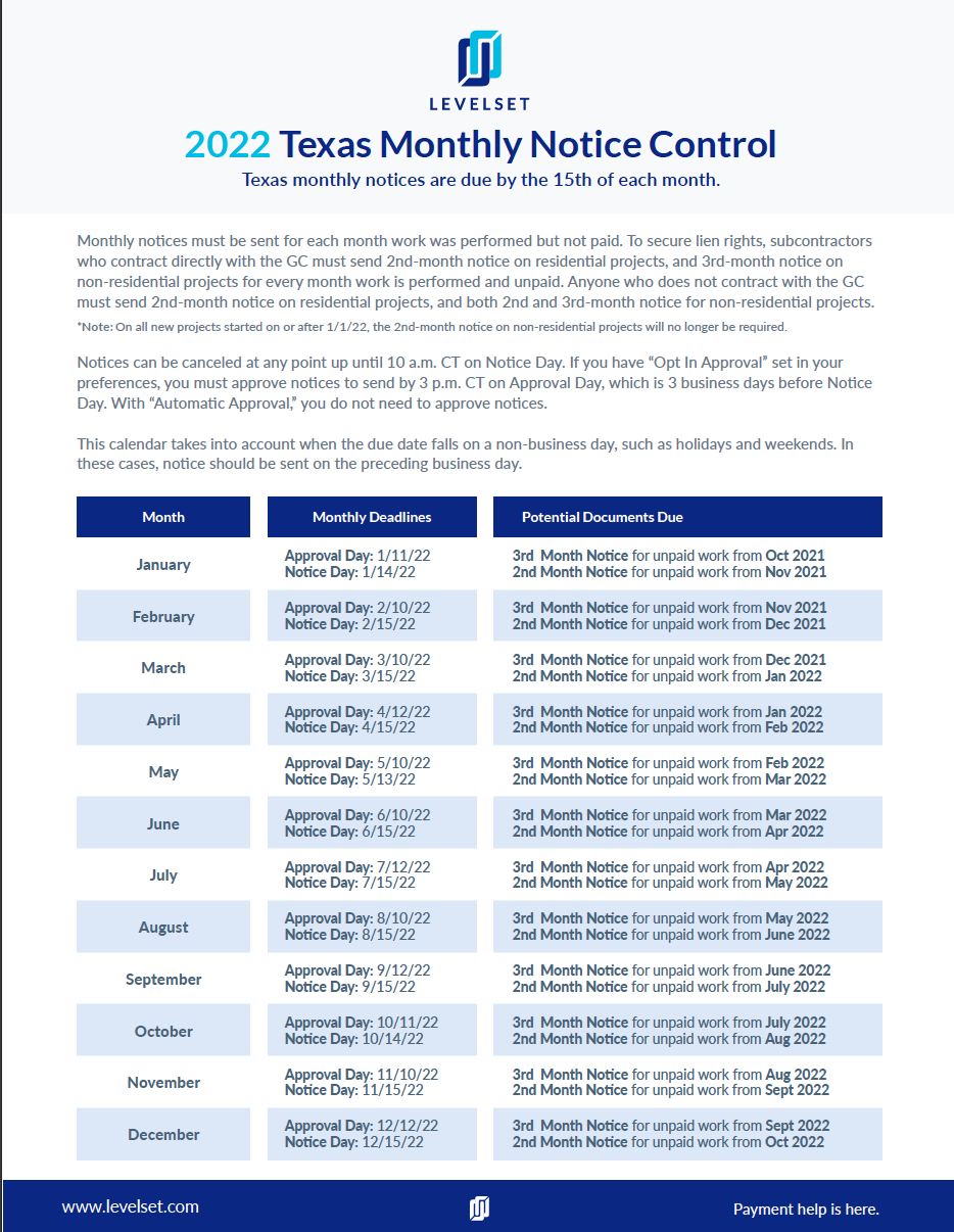 Texas Monthly Notice Control Calendar 2022 Levelset