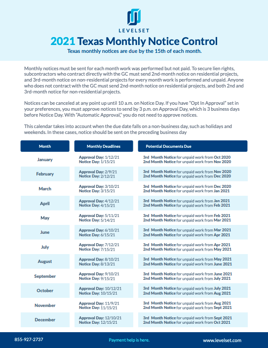 Texas Monthly Notice Control Deadlines 2021 Levelset