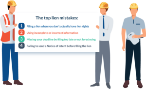 What are the 4 Worst Mechanics Lien Mistakes that contractors and suppliers make? This article discusses what these mistakes are and how to best avoid them.