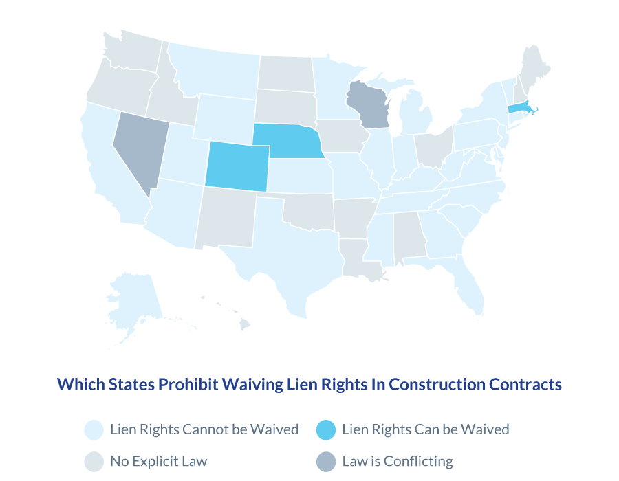 Which States Prohibit Waiving Lien Rights In Construction Contracts