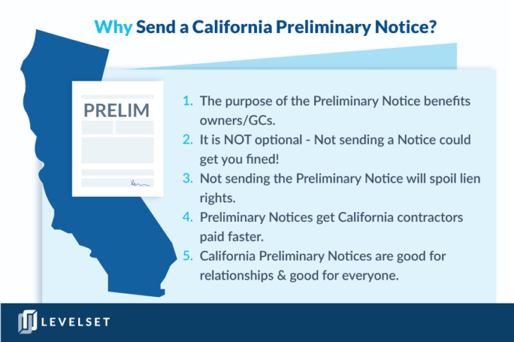 Reasons to send california preliminary notice