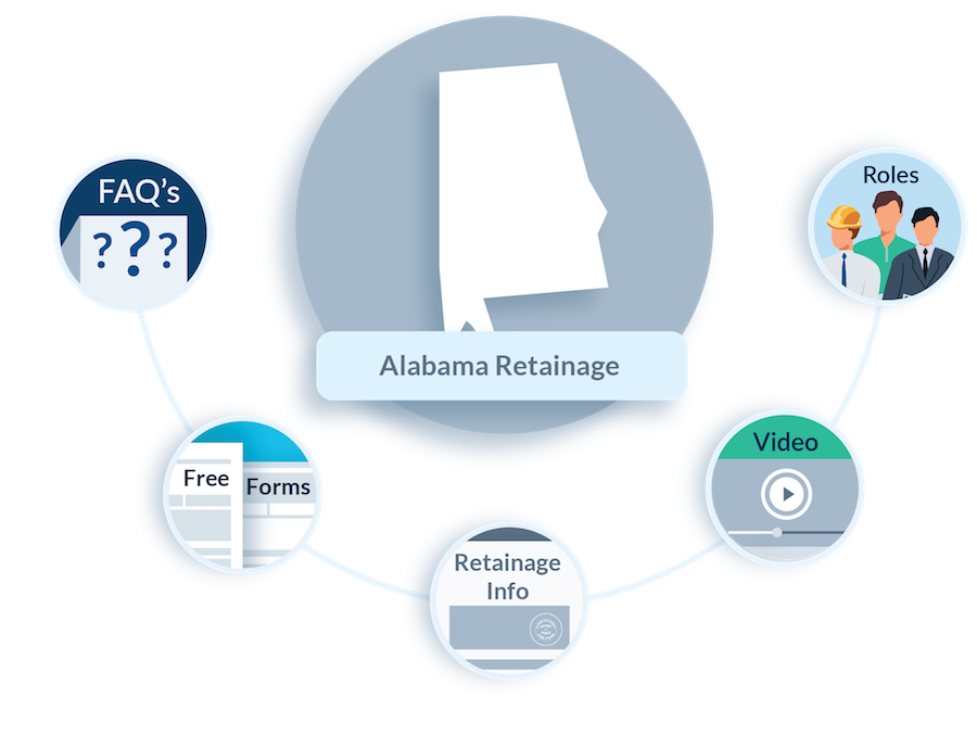 Alabama Retainage FAQs