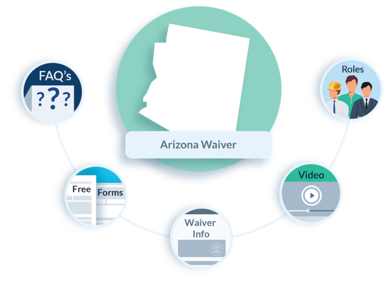 Arizona Waiver FAQs
