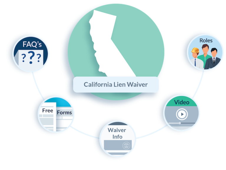 California Lien Waiver FAQs