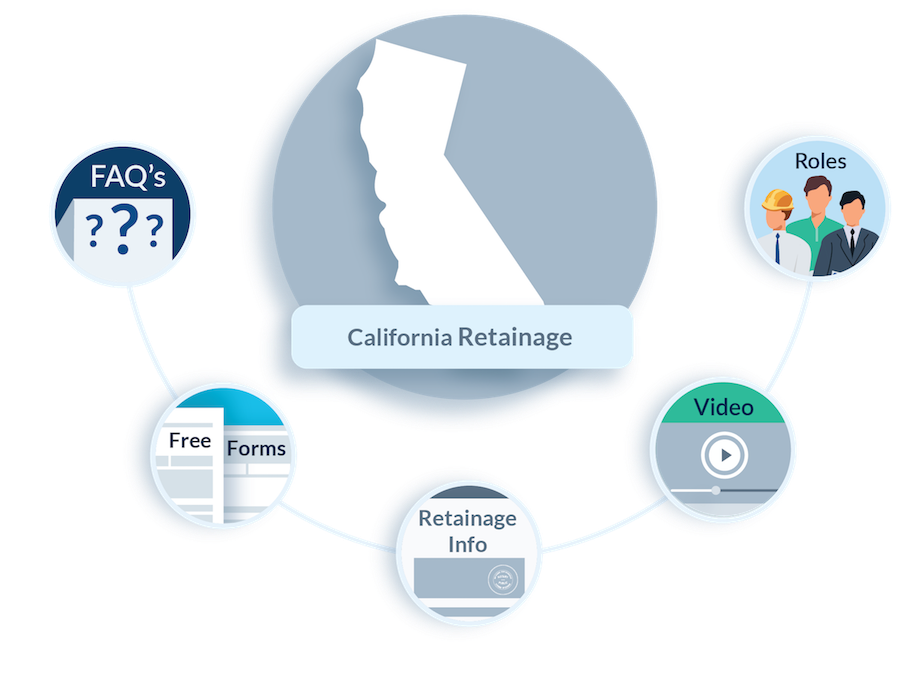 California Retainage FAQs