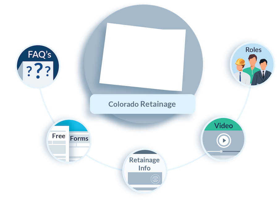 Colorado Retainage FAQs