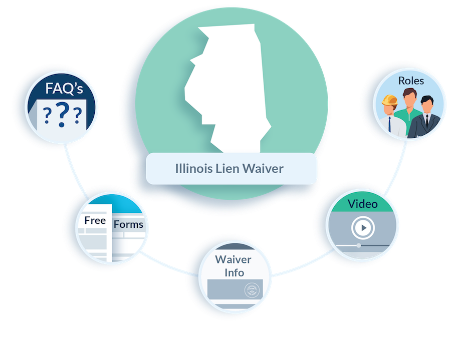 Illinois Lien Waiver FAQs, Guide, Forms, & Resources