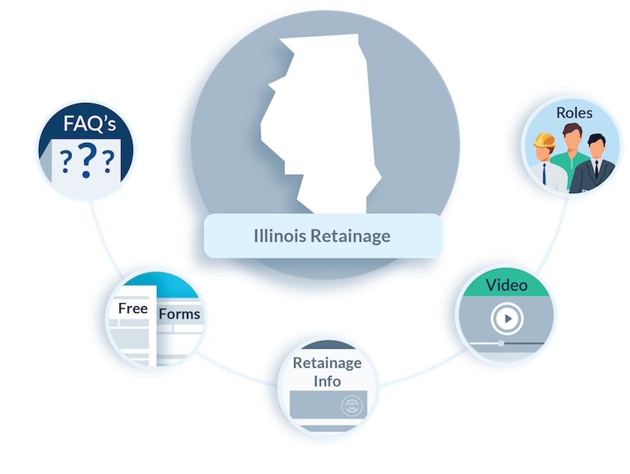 Illinois Retainage FAQs