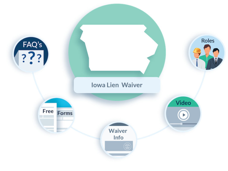 Iowa Lien Waiver FAQs