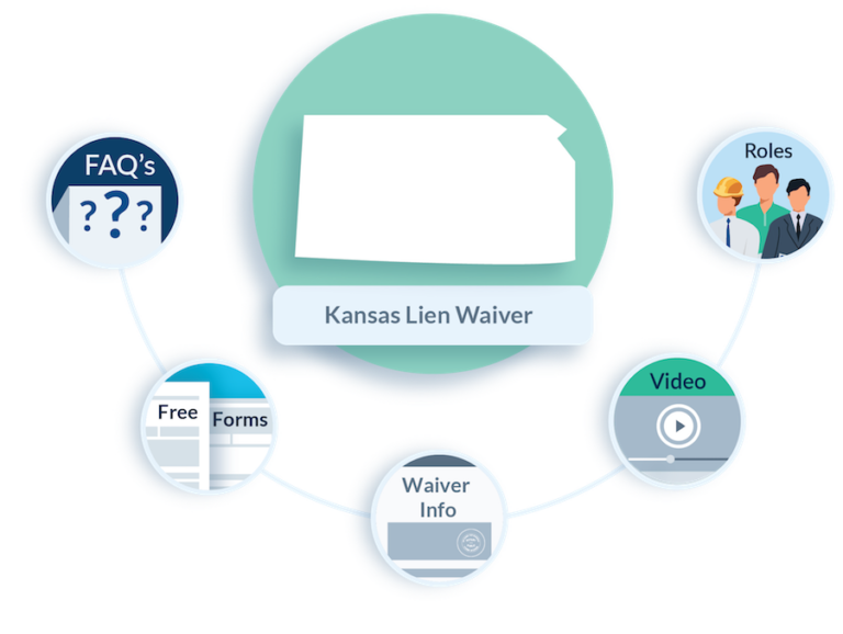 Kansas Lien Waiver FAQs