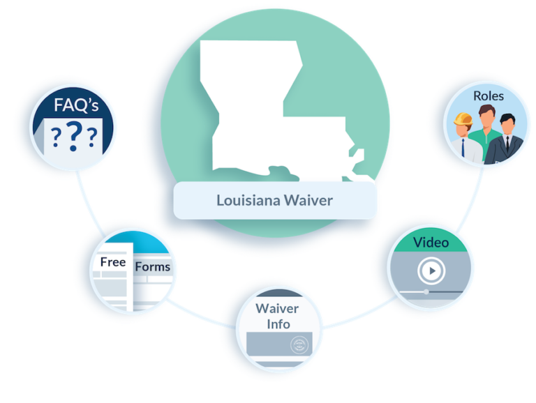 Louisiana Waiver FAQs