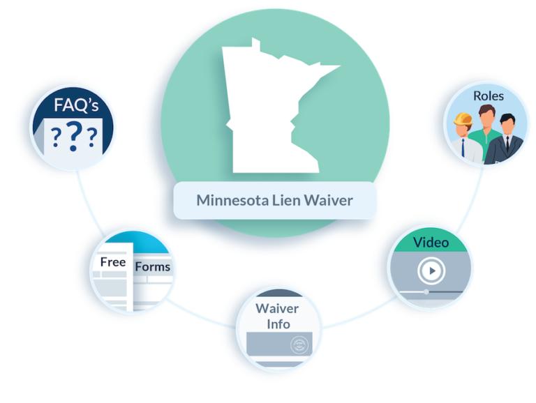 Minnesota Lien Waiver FAQs