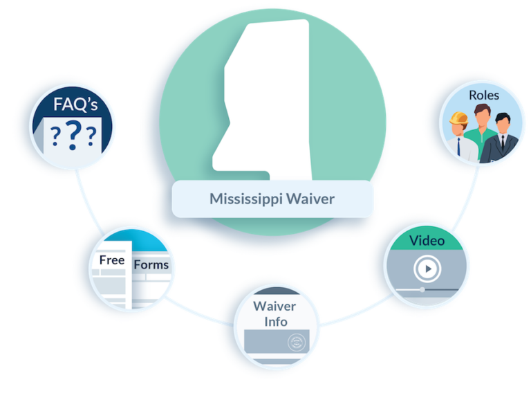 Mississippi Waiver FAQs