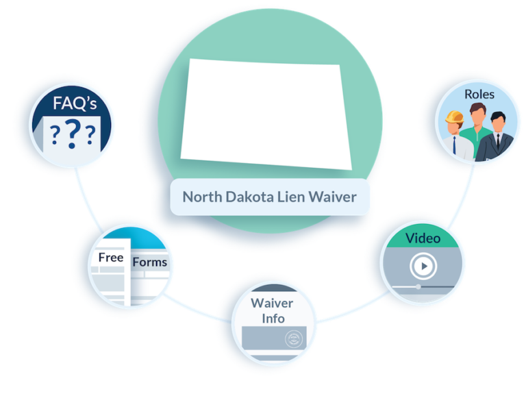 North Dakota Lien Waiver FAQs