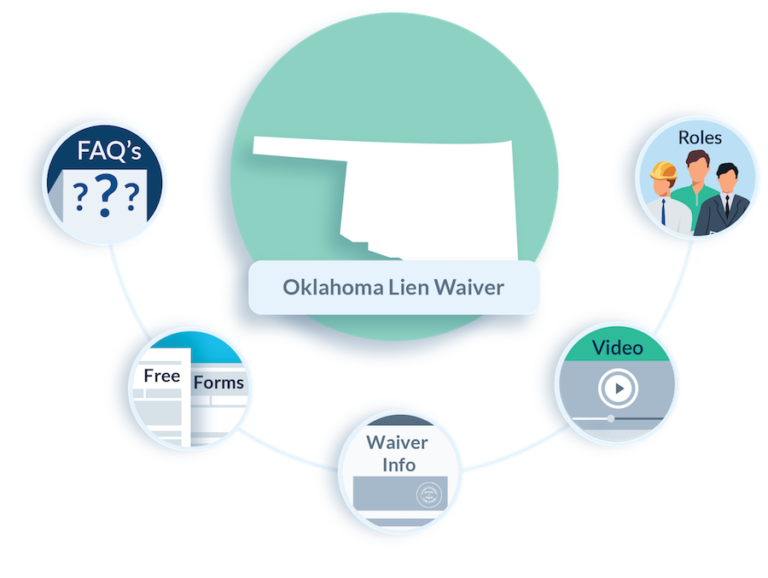 Oklahoma Lien Waiver FAQs