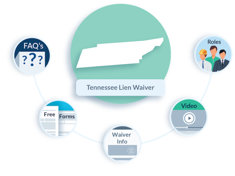 Tennessee Lien Waiver FAQs