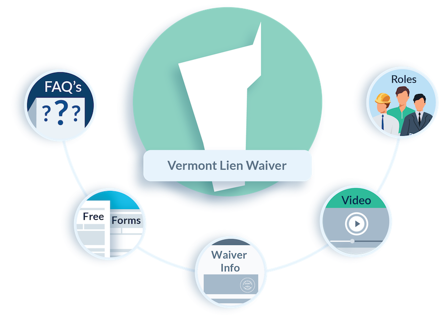 Vermont Lien Waiver FAQs, Guide, Forms, & Resources