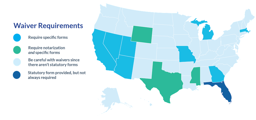 Lien Releases and Waiver Requirements by State