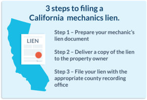 3 steps to filing a California mechanics lien