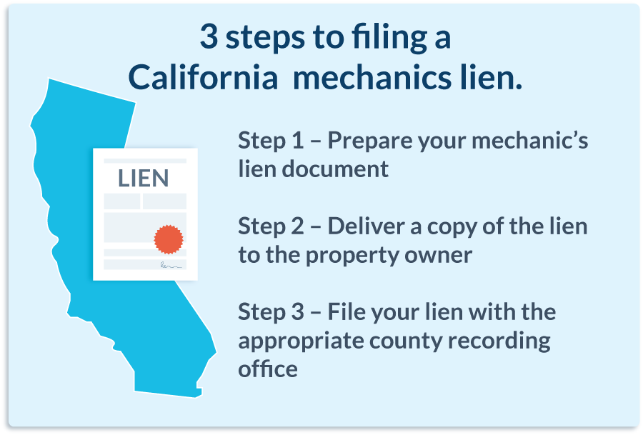 3 steps to filing a California mechanics lien