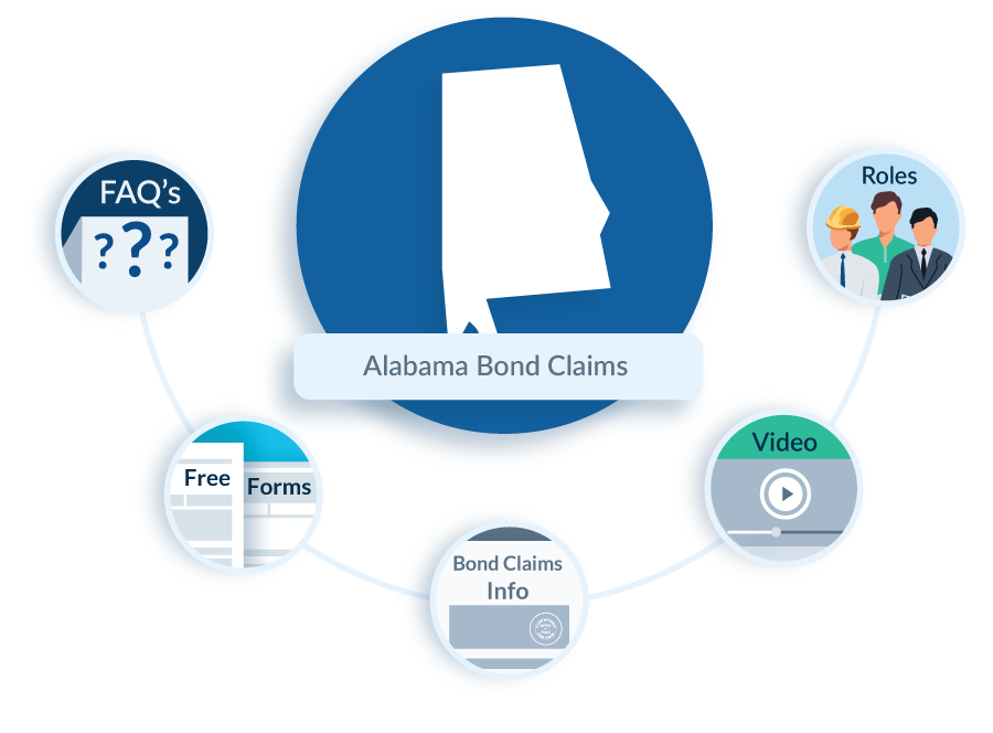 Alabama Bond Claim FAQs