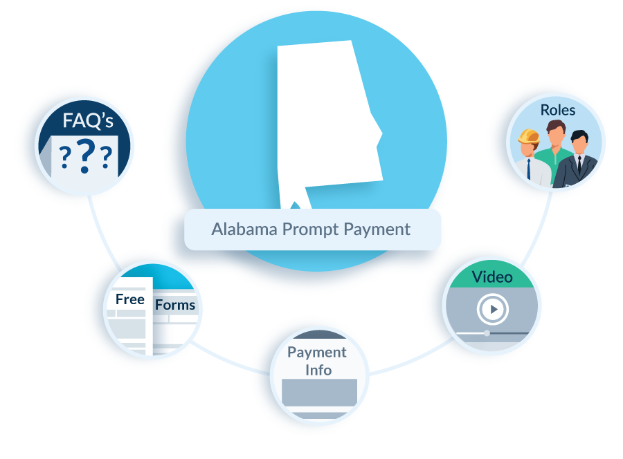 Alabama-Prompt-Payment-FAQ