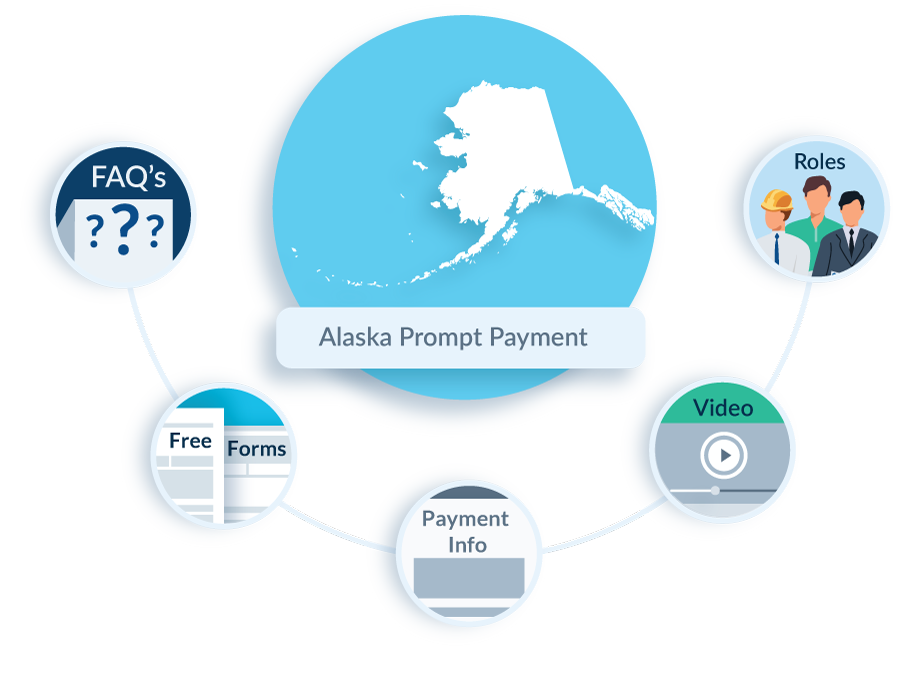 Alaska Prompt Payment in Construction FAQs, Guide, Forms, & Resources