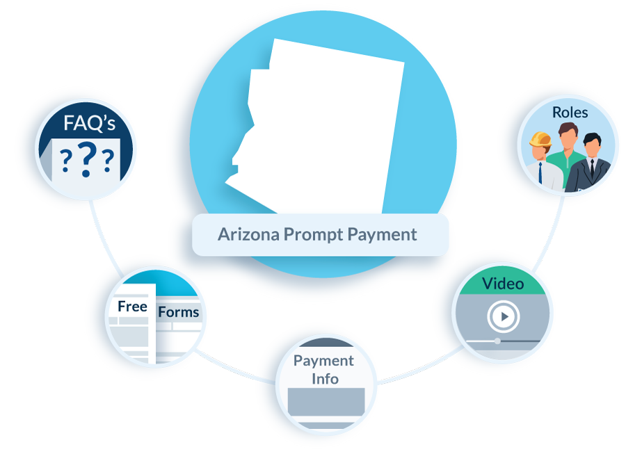 Arizona Prompt Payment Law