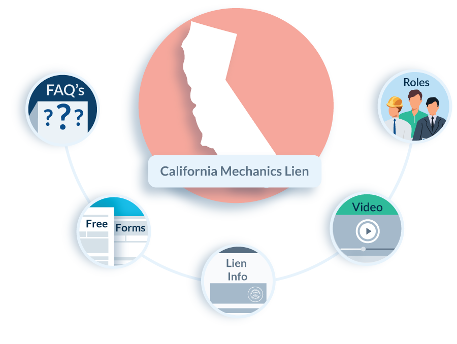 California Statute Of Limitations Chart