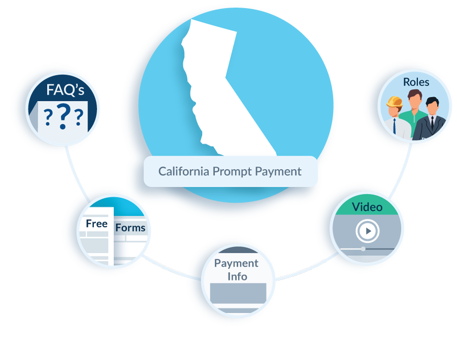 California Prompt Payment Law