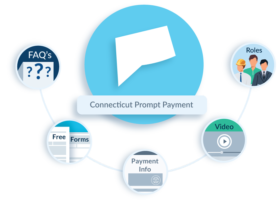 Connecticut-Prompt-Payment-FAQs
