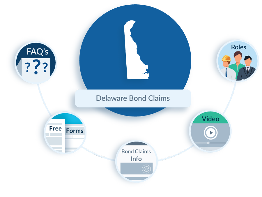 Delaware Bond Claim FAQs