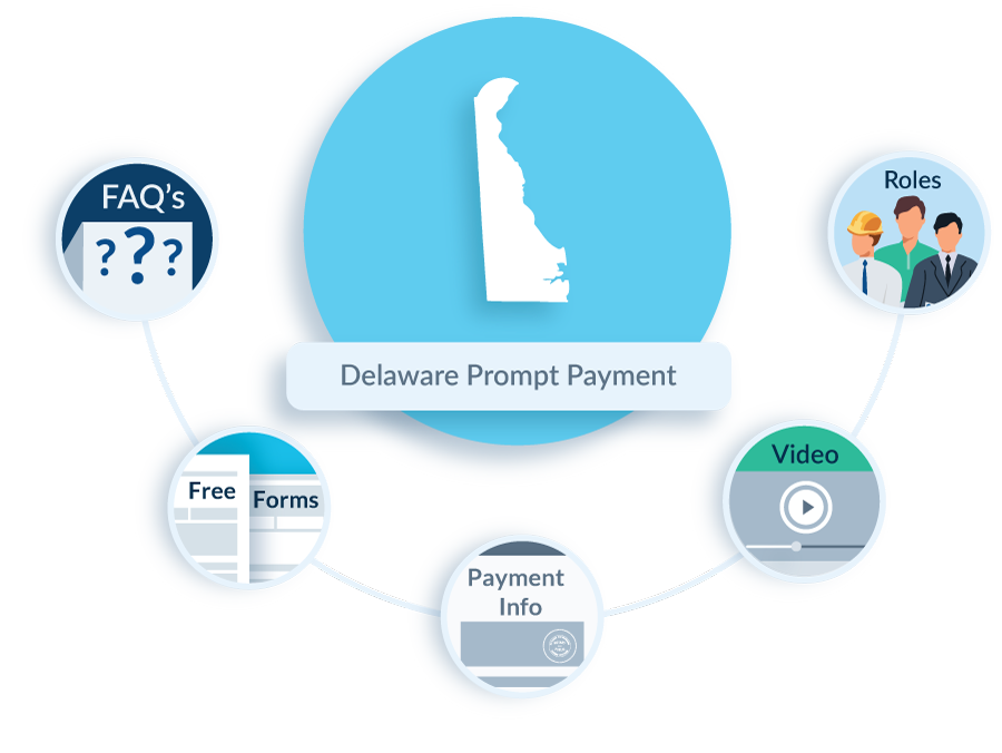Delaware Prompt Payment Law