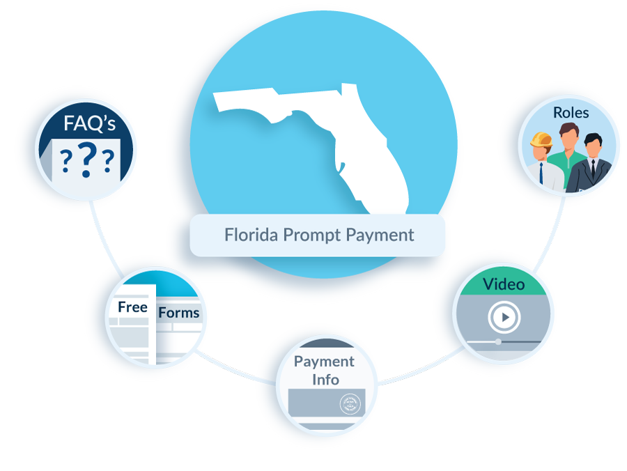 Florida-Prompt-Payment-FAQ