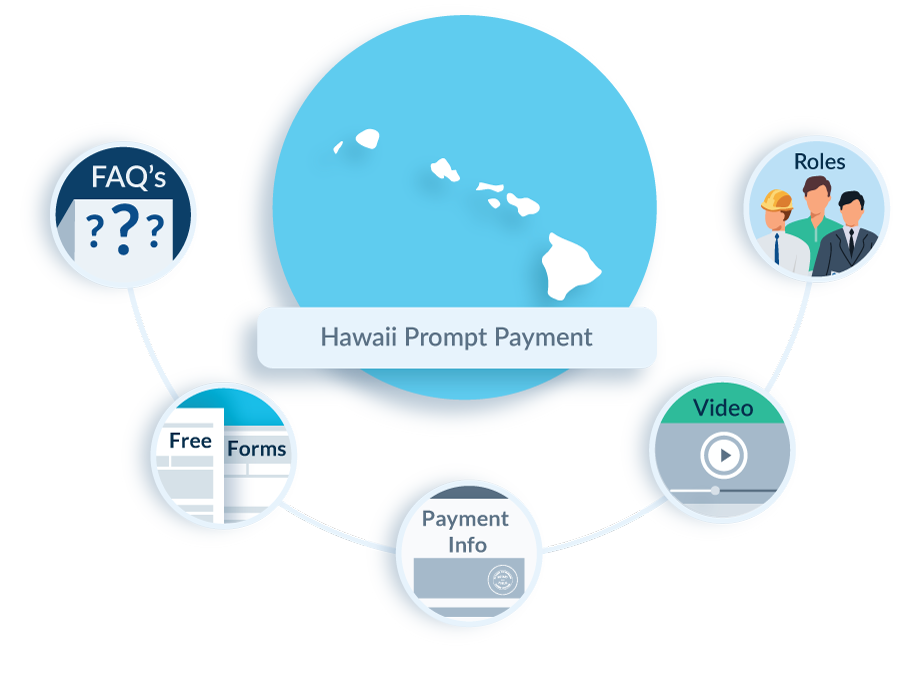 Hawaii Prompt Payment Law