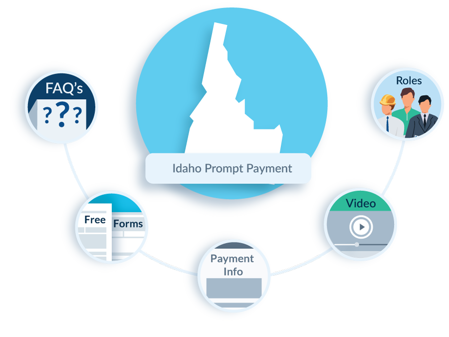 Idaho-Prompt-Payment-FAQ